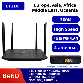 LT210TF Yüksek Hızlı Cat4 GSM Modem 4G WIFI yönlendirici Unlocked Sım Kart Açık LTE Wi-Fi Araba Ağ RJ45 WAN / LAN Cpe Antenler