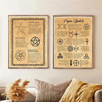 Pagan Sihirli Sembol Vintage Duvar sanat posterleri Cadı Tuval Boyama Kitabı Gölgeler Büyüler ve Wiccan Baskılar Ev Odası Dekorasyon